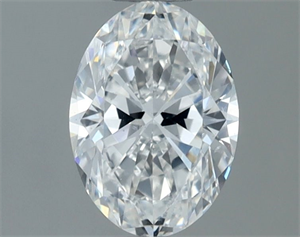 Foto Diamante Natural 0.80 quilates, Ovalado , Color F, claridad SI1 y certificado GIA de