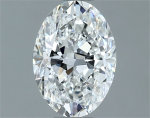 Picture of Natural Diamond 0.81 Carats, Oval with  Cut, F Color, VVS2 Clarity and Certified by GIA
