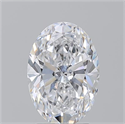 Diamante Natural 3.02 quilates, Ovalado , Color D, claridad VVS1 y certificado GIA