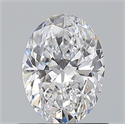 Natural Diamond 0.80 Carats, Oval with  Cut, D Color, SI1 Clarity and Certified by GIA