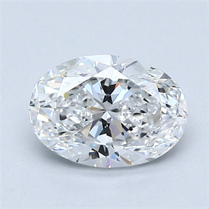 Picture of Natural Diamond 1.01 Carats, Oval with  Cut, E Color, VVS1 Clarity and Certified by GIA