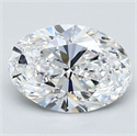 Diamante Natural 1.80 quilates, Ovalado , Color D, claridad SI1 y certificado GIA
