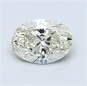 Diamante Natural 0.94 quilates, Ovalado , Color K, claridad SI1 y certificado GIA