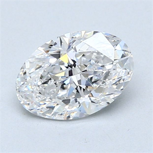 Picture of Natural Diamond 1.13 Carats, Oval with  Cut, D Color, SI1 Clarity and Certified by GIA