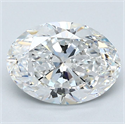 Diamante Natural 1.70 quilates, Ovalado , Color E, claridad VS2 y certificado GIA