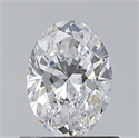 Diamante Natural 0.70 quilates, Ovalado , Color D, claridad VS1 y certificado GIA