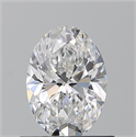 Diamante Natural 0.72 quilates, Ovalado , Color D, claridad VS1 y certificado GIA