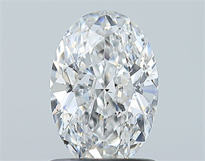 Picture of Natural Diamond 0.90 Carats, Oval with  Cut, F Color, SI2 Clarity and Certified by GIA