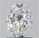 Natural Diamond 1.20 Carats, Oval with  Cut, D Color, SI2 Clarity and Certified by GIA