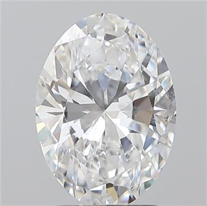 Foto Diamante Natural 2.01 quilates, Ovalado , Color E, claridad SI2 y certificado GIA de
