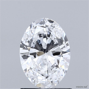 Picture of Natural Diamond 1.00 Carats, Oval with  Cut, D Color, VS1 Clarity and Certified by GIA