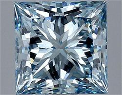 Picture of Lab Grown Diamond 2.47 Carats, Princess with  Cut, Fancy Intense Blue Color, VS2 Clarity and Certified by IGI