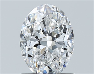 Foto Diamante Natural 1.01 quilates, Ovalado , Color D, claridad SI1 y certificado GIA de