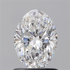 Picture of Natural Diamond 0.91 Carats, Oval with  Cut, D Color, SI1 Clarity and Certified by GIA