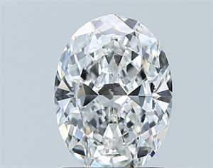 Picture of Natural Diamond 1.21 Carats, Oval with  Cut, F Color, VVS1 Clarity and Certified by GIA