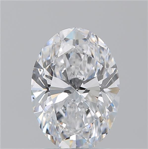 Picture of Natural Diamond 2.20 Carats, Oval with  Cut, D Color, SI1 Clarity and Certified by GIA