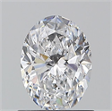 Diamante Natural 0.90 quilates, Ovalado , Color D, claridad SI2 y certificado GIA