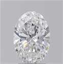 Diamante Natural 2.50 quilates, Ovalado , Color D, claridad VS1 y certificado GIA