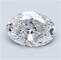 Natural Diamond 1.20 Carats, Oval with  Cut, D Color, SI2 Clarity and Certified by GIA