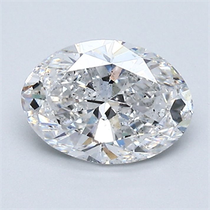 Picture of Natural Diamond 1.20 Carats, Oval with  Cut, D Color, SI2 Clarity and Certified by GIA