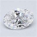 Diamante Natural 2.20 quilates, Ovalado , Color D, claridad VVS2 y certificado GIA