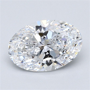 Foto Diamante Natural 2.20 quilates, Ovalado , Color D, claridad VVS2 y certificado GIA de