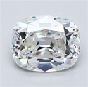 Natural Diamond 2.02 Carats, Oval with  Cut, E Color, VS2 Clarity and Certified by GIA