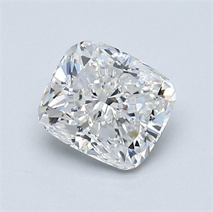 Picture of Natural Diamond 0.90 Carats, Cushion with  Cut, F Color, VS2 Clarity and Certified by GIA
