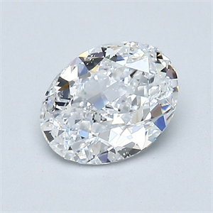 Picture of Natural Diamond 1.01 Carats, Oval with  Cut, D Color, SI2 Clarity and Certified by GIA