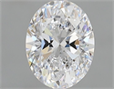 Diamante Natural 0.76 quilates, Ovalado , Color D, claridad SI1 y certificado GIA