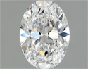 Diamante Natural 0.90 quilates, Ovalado , Color D, claridad VVS2 y certificado GIA
