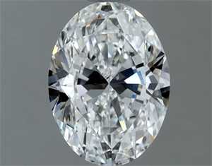 Picture of Natural Diamond 1.21 Carats, Oval with  Cut, F Color, VS2 Clarity and Certified by GIA