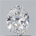 Diamante Natural 0.70 quilates, Ovalado , Color D, claridad VS1 y certificado GIA