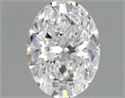 Diamante Natural 0.90 quilates, Ovalado , Color D, claridad VVS1 y certificado GIA