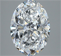 Diamante Natural 1.50 quilates, Ovalado , Color D, claridad VS1 y certificado GIA