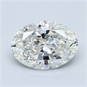 Natural Diamond 1.20 Carats, Oval with  Cut, H Color, VS2 Clarity and Certified by GIA