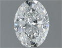 Natural Diamond 0.80 Carats, Oval with  Cut, H Color, SI2 Clarity and Certified by GIA