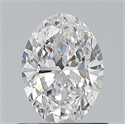 Diamante Natural 0.70 quilates, Ovalado , Color E, claridad VVS1 y certificado GIA