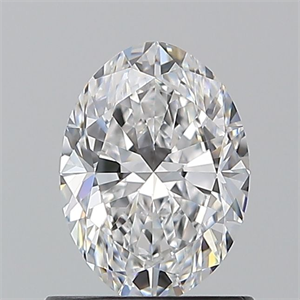 Picture of Natural Diamond 0.90 Carats, Oval with  Cut, D Color, FL Clarity and Certified by GIA