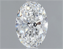 Diamante Natural 0.60 quilates, Ovalado , Color E, claridad VVS1 y certificado GIA