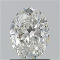 Diamante Natural 1.00 quilates, Ovalado , Color G, claridad SI2 y certificado GIA