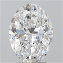 Diamante Natural 2.50 quilates, Ovalado , Color D, claridad VS1 y certificado GIA