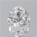 Diamante Natural 0.90 quilates, Ovalado , Color E, claridad SI1 y certificado GIA