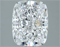 Diamante Natural 2.52 quilates, Del cojín , Color D, claridad VS2 y certificado GIA