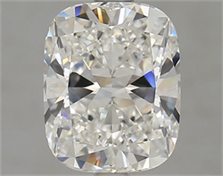 Picture of Lab Grown Diamond 2.64 Carats, CUSHION MODIFIED with  Cut, Fancy Vivid Blue Color, VVS2 Clarity and Certified by IGI