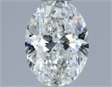 Natural Diamond 0.90 Carats, Oval with  Cut, H Color, VS2 Clarity and Certified by IGI