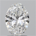 Diamante Natural 1.50 quilates, Ovalado , Color D, claridad SI1 y certificado GIA