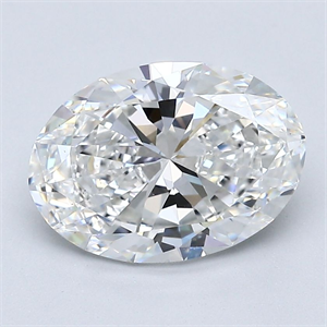 Picture of Natural Diamond 2.50 Carats, Oval with  Cut, F Color, VS2 Clarity and Certified by GIA