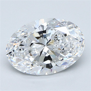 Picture of Natural Diamond 2.51 Carats, Oval with  Cut, D Color, VVS2 Clarity and Certified by GIA