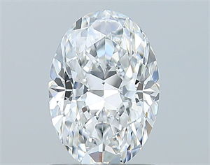 Foto Diamante Natural 1.06 quilates, Ovalado , Color D, claridad VS1 y certificado GIA de